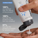 Dermalogica Active Moist Moisturiser