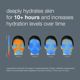 Dermalogica Circular Hydration Serum