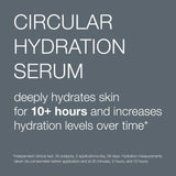 Dermalogica Circular Hydration Serum