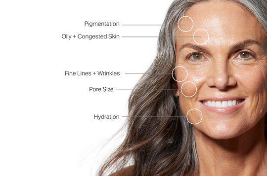 Personalise Your Treatment for results
