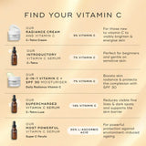 Medik8 Daily Radiance Vitamin C (SPF 30)